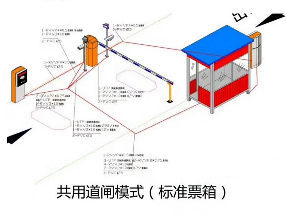 筠连县单通道模式停车系统