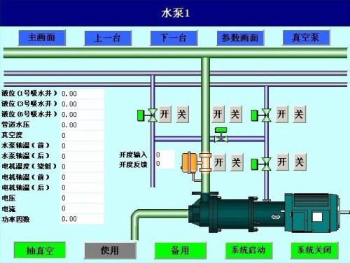 筠连县水泵自动控制系统八号